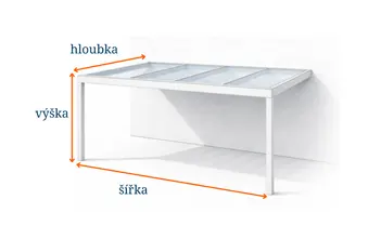šířka, výška, hloubka pergoly